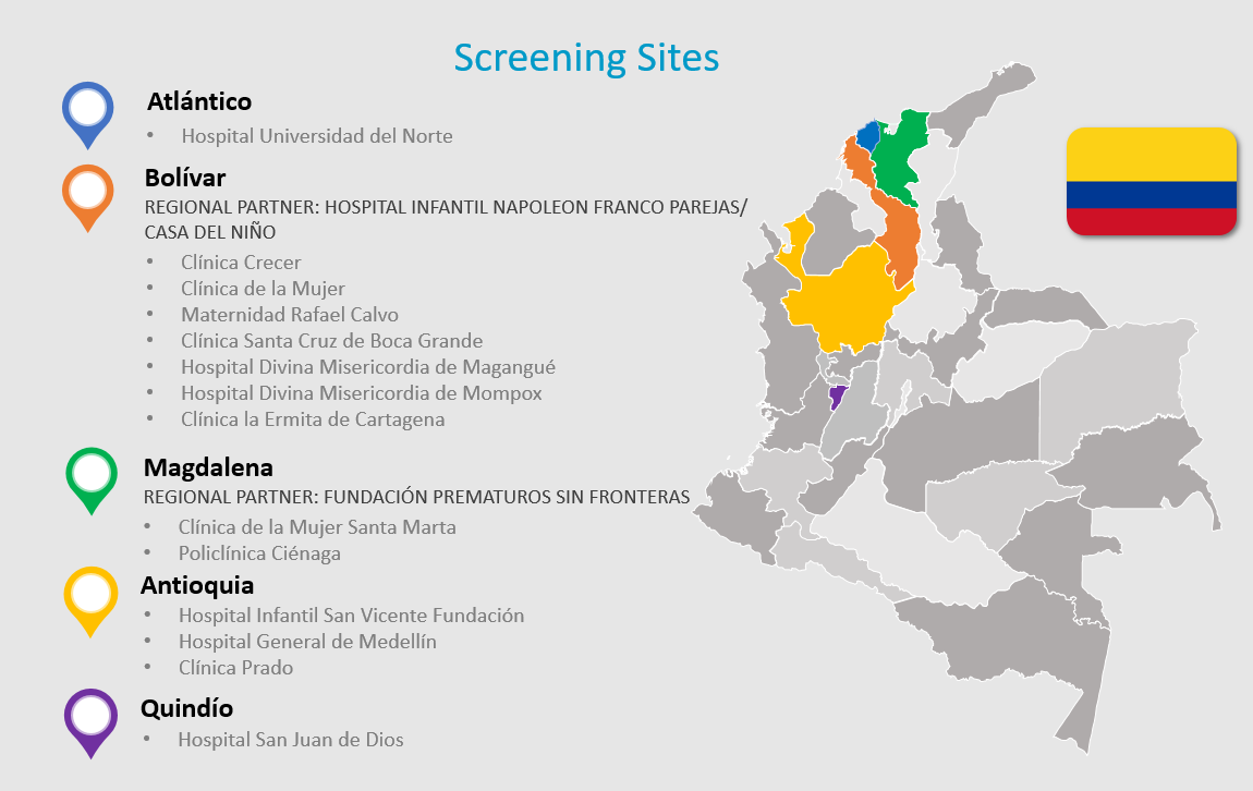 map of colombia with location pins for the sites.