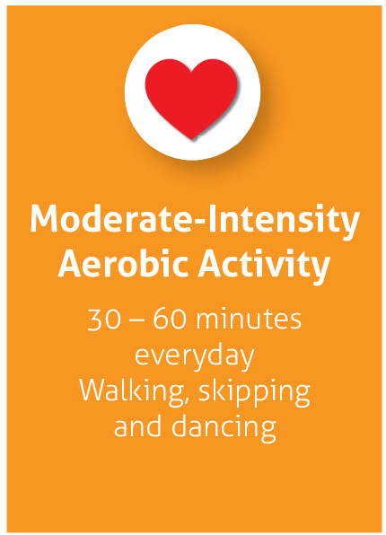 moderate intensity aerobic activity