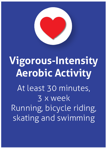 vigorous intensity aerobic activity