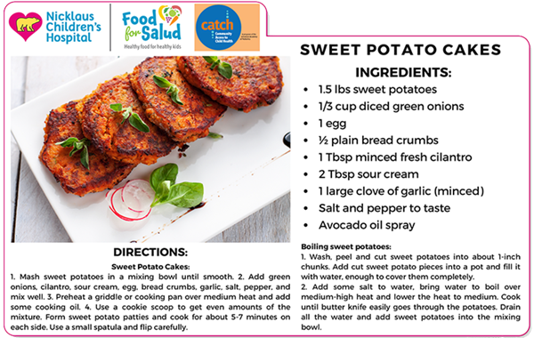 recipe card for sweet potato cakes